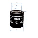 SCANIA (Transmission)
